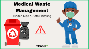 Medical Waste Management The Hidden Risk & Safe Handling